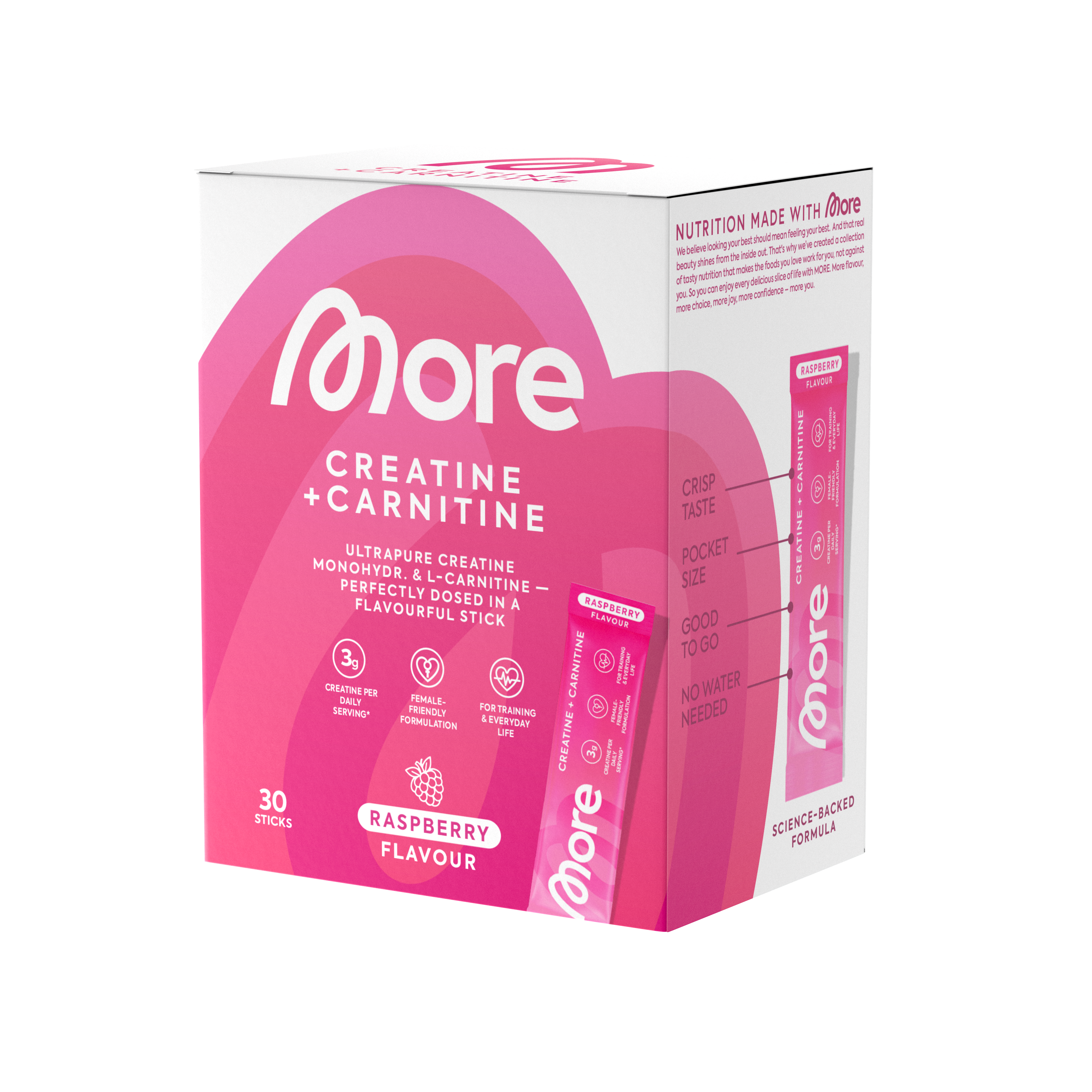 l-carnitine cholesterol lowering The effects of L-carnitine supplementation on lipid profiles in adults: A  systematic review and dose-response meta-analysis