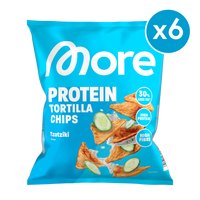 Protein Chips